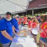 Visit to Dreams from the Heart Camp